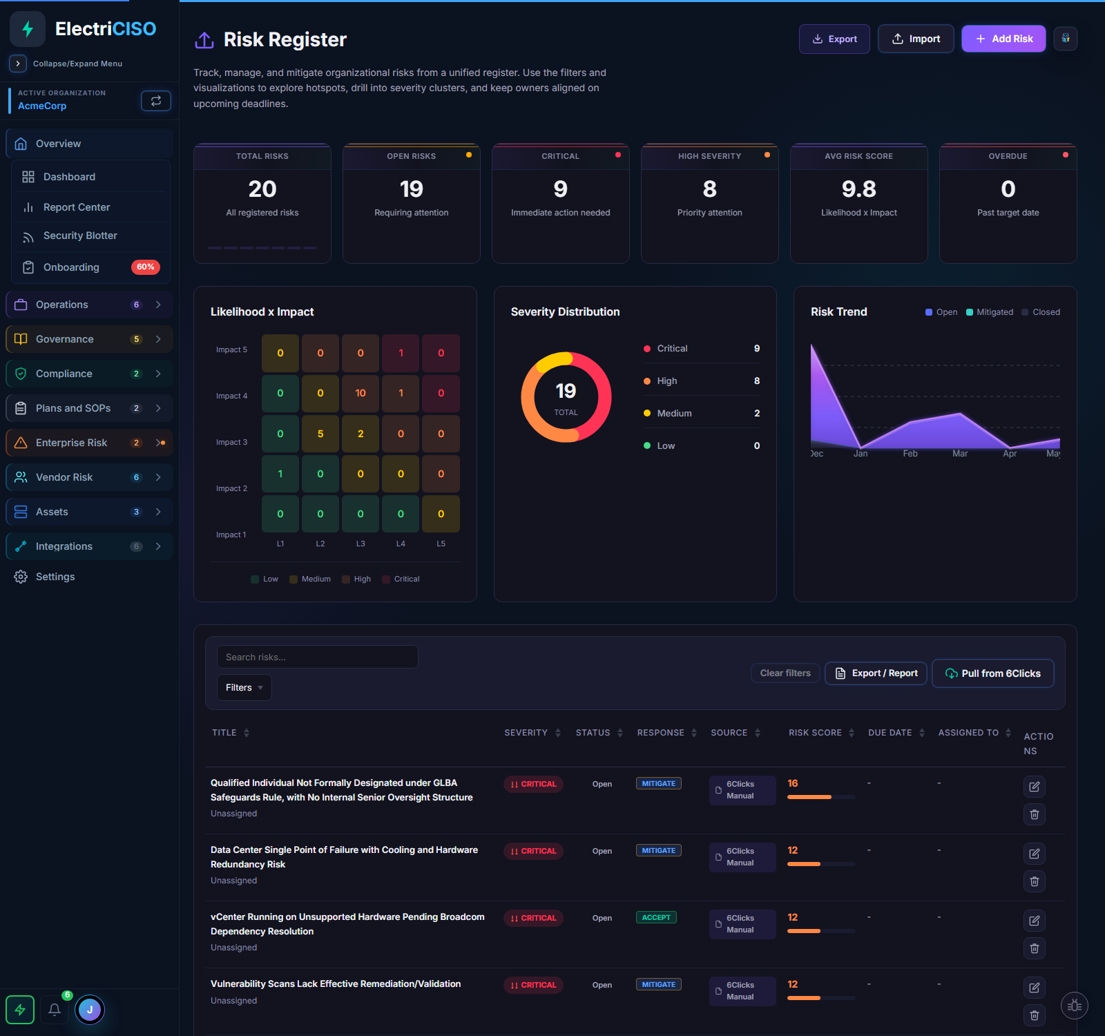 ElectriCISO | Security Work You Can Prove