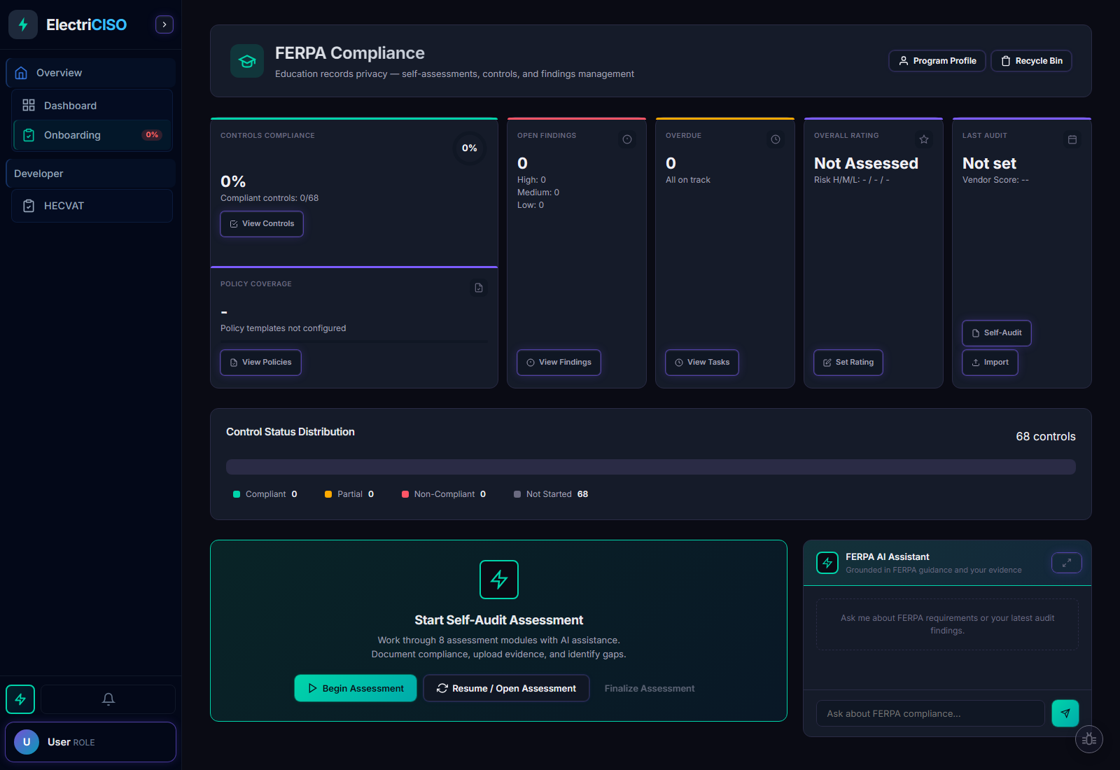 FERPA compliance dashboard with KPI cards and 68 controls