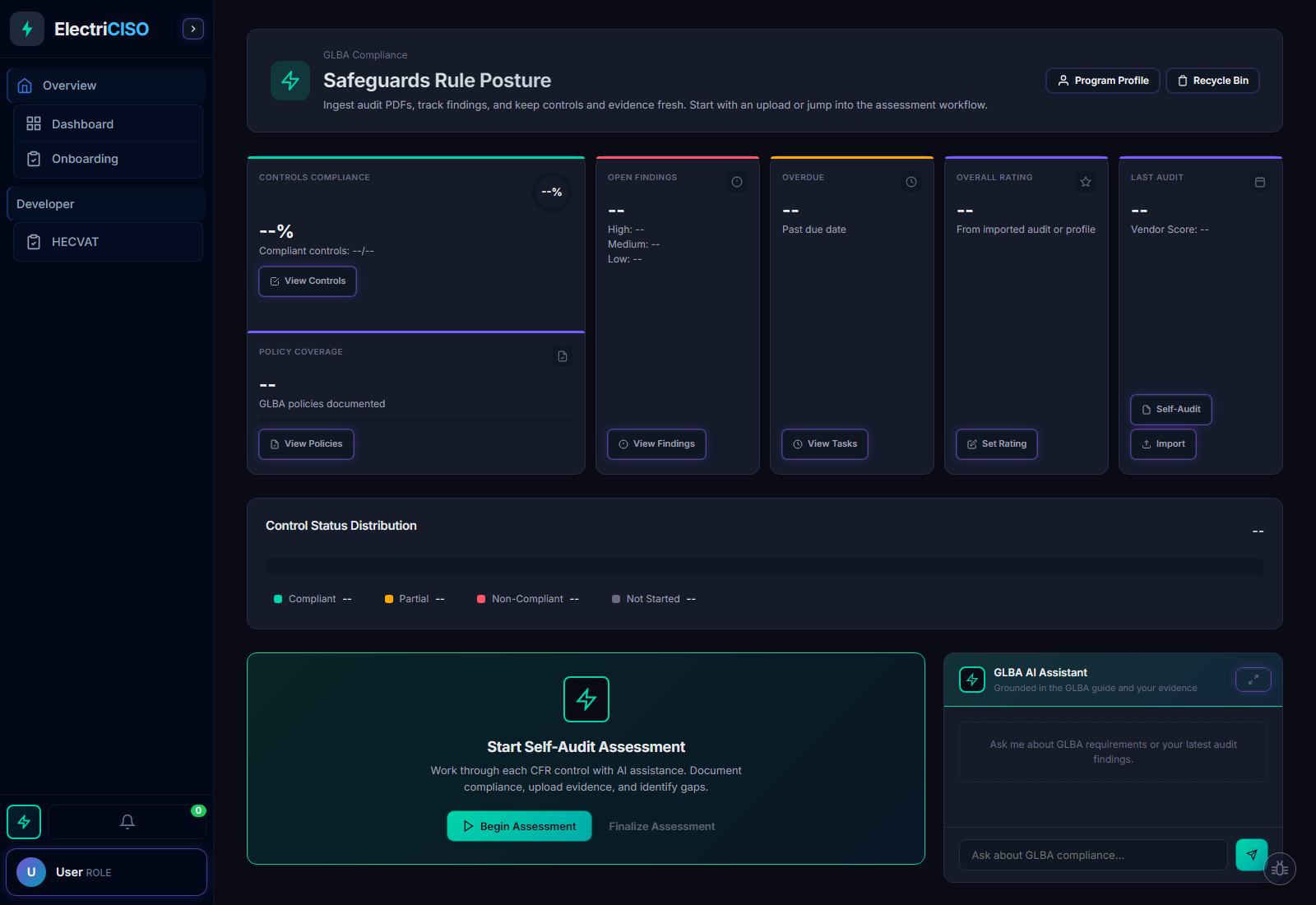 GLBA dashboard with compliance controls and risk rating