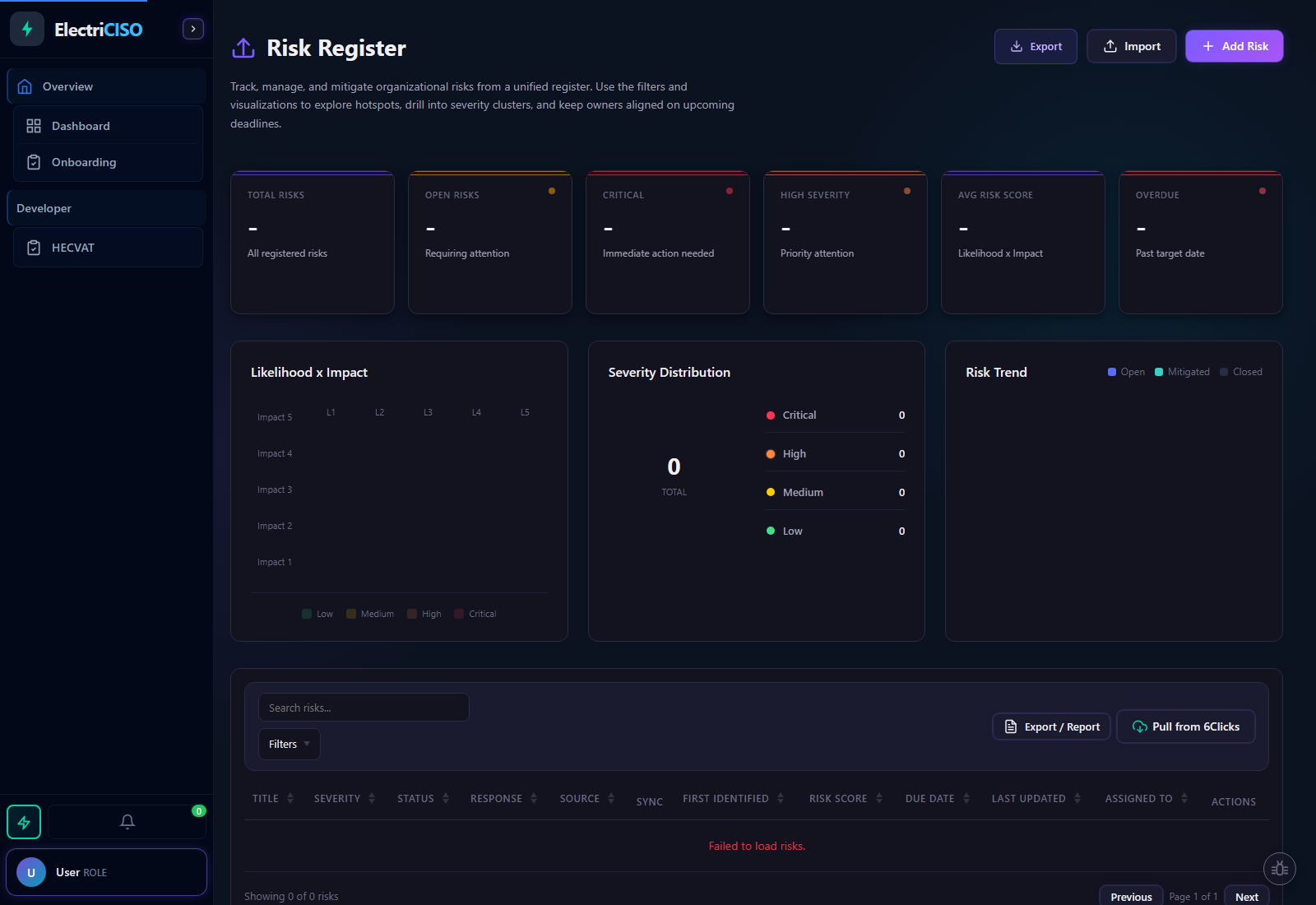 6Clicks Sync Hub with configuration, sync dashboard KPIs, push/pull buttons, and risk sync status table